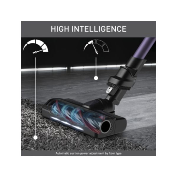 Tefal Cordless Vacuum Cleaner TY2039HO - Image 3
